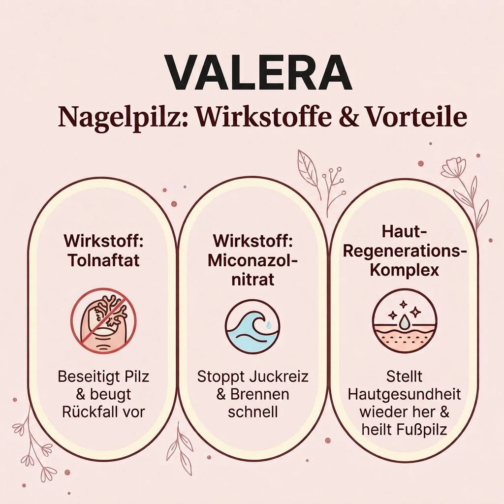 Pflanzliche Nagelpilz Behandlung