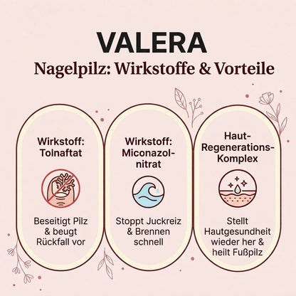 Pflanzliche Nagelpilz Behandlung