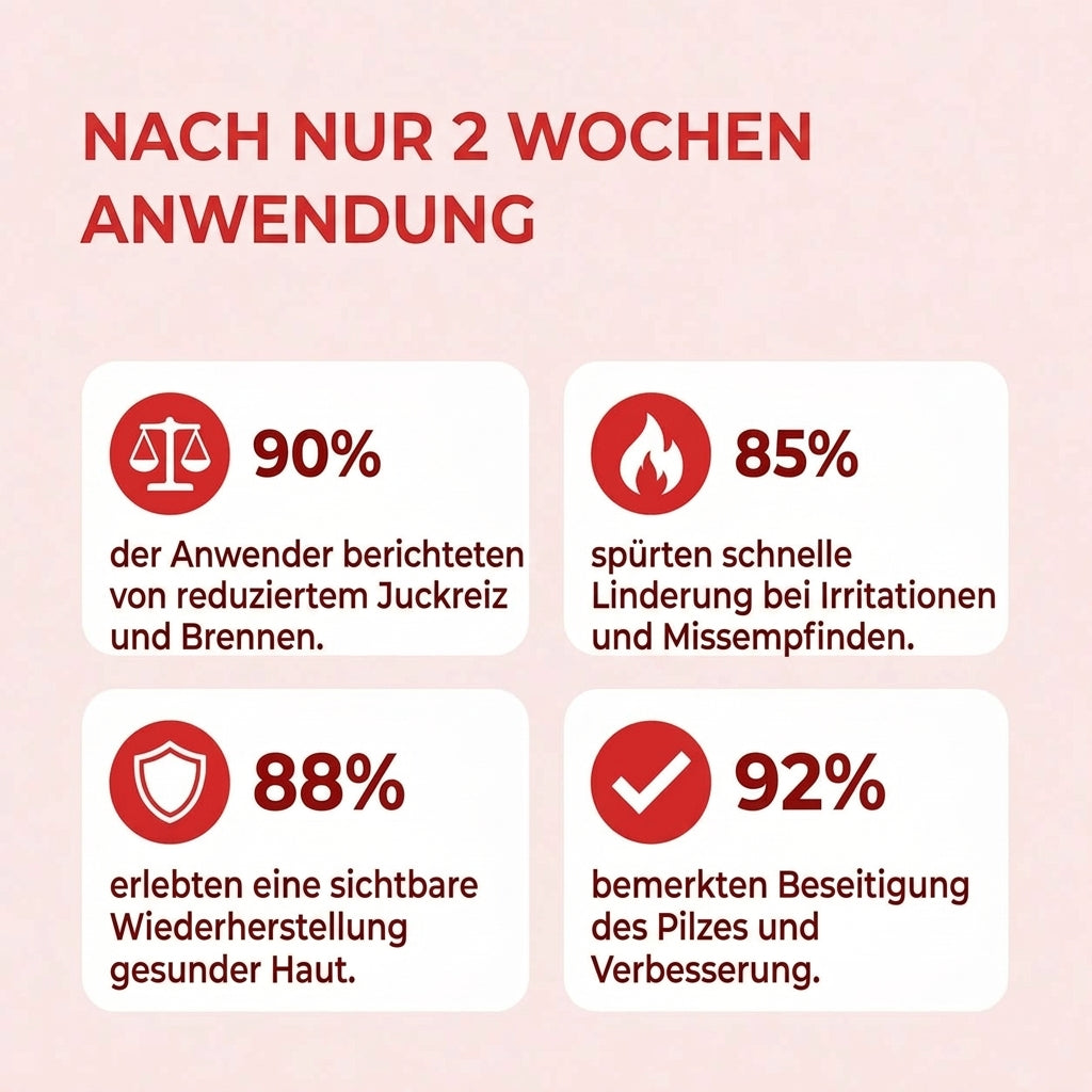 Pflanzliche Nagelpilz Behandlung