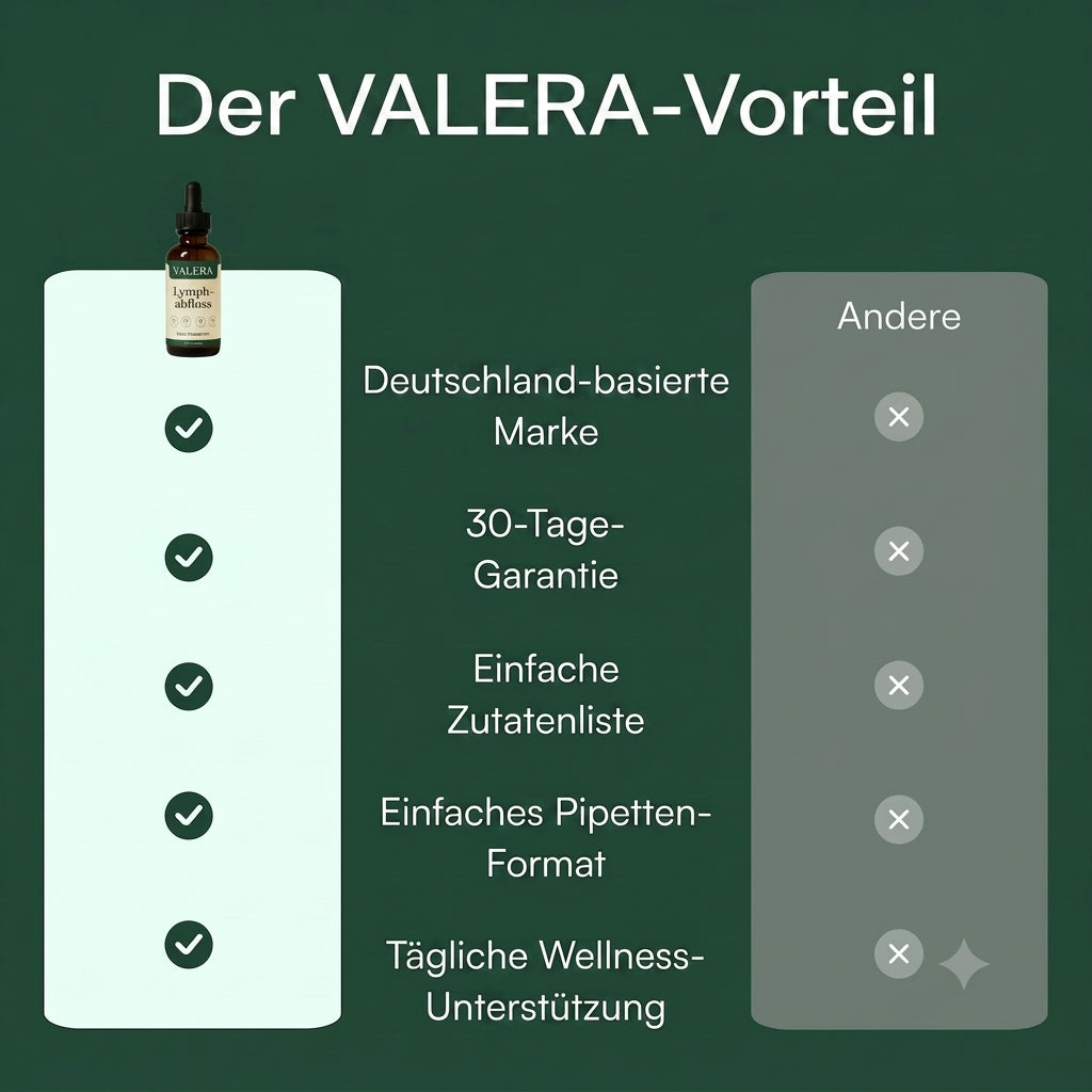 Natürliche Reinigung für den Lymphabfluss