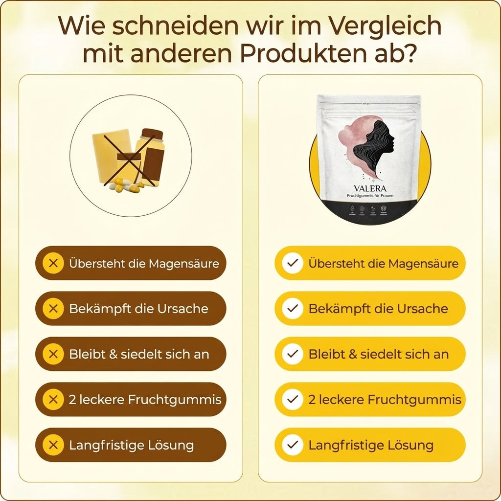 Fruchtgummis für die Vaginalflora