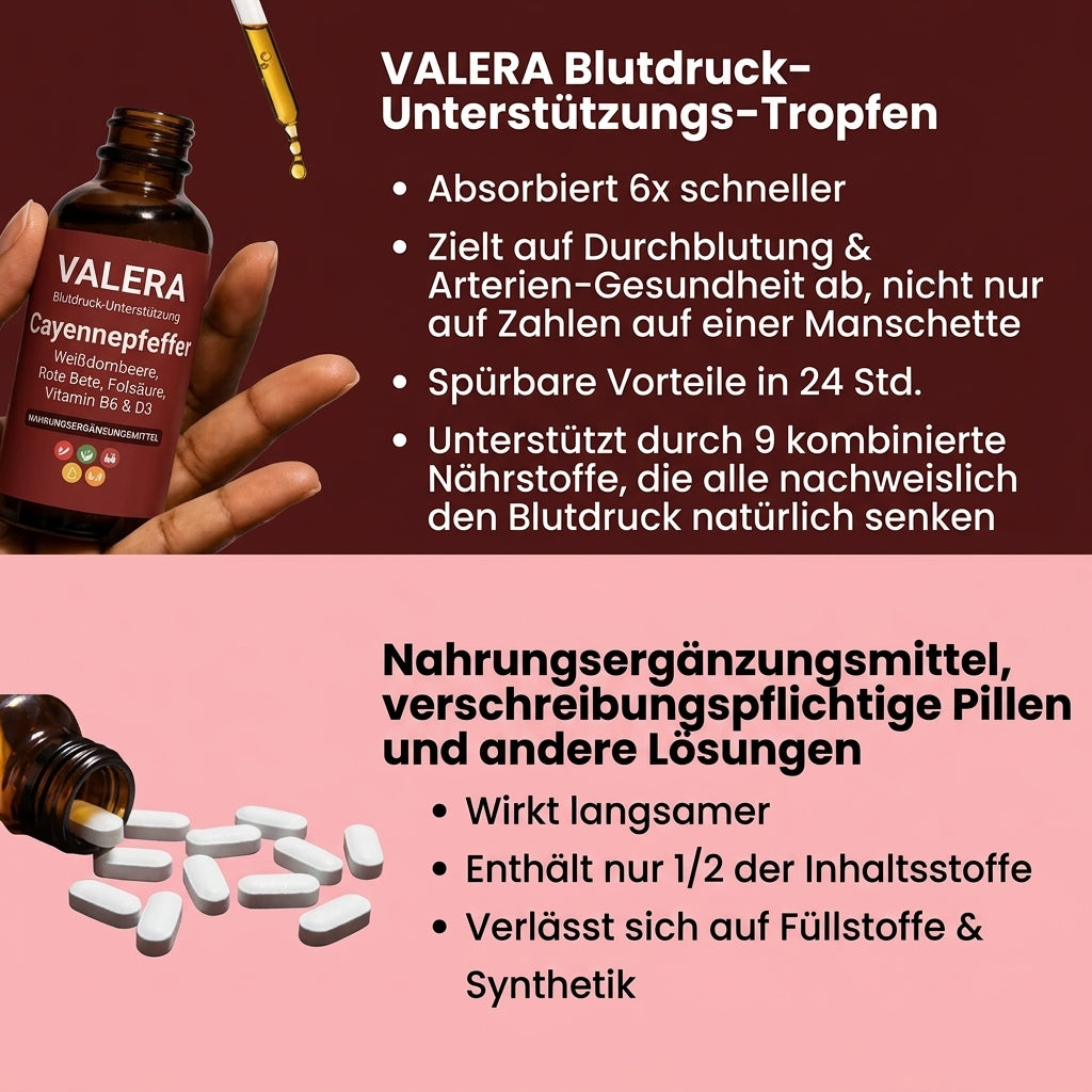 Cayenne-Mischung für Kreislauf und Blutdruck