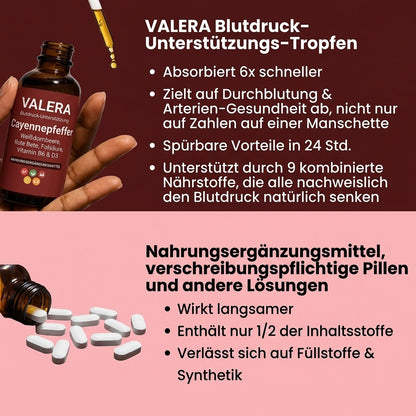 Cayenne-Mischung für Kreislauf und Blutdruck